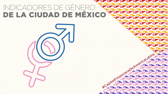 Indicadores de Género de la Ciudad de México