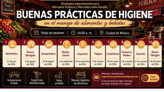 Capacitación buenas prácticas de higiene